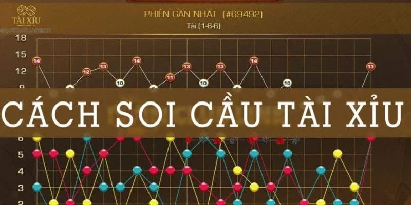 5+ Mẹo Đọc Cầu Tài Xỉu Chuẩn Xác Từ Cao Thủ Game Tài Xỉu