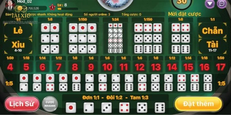 Kỹ thuật đánh tài xỉu chắc chắn cần quan tâm tới việc quản lý vốn. 