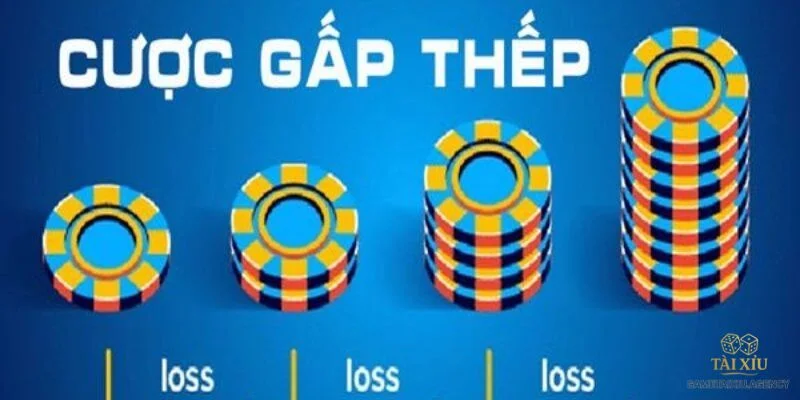 Các thuật toán game tài xỉu đem đến cho bet thủ cơ hội thắng lớn. 